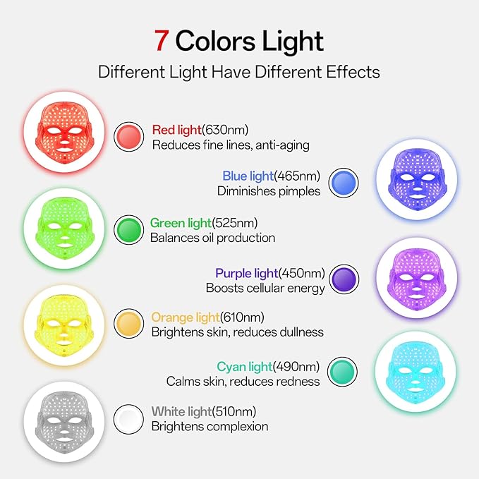 Face Mask Light Therapy